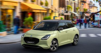 SUZUKİ SWİFT 10 MİLYON SATIŞ ADEDİNİ GERİDE BIRAKTI!