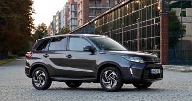 SUZUKİ’DEN NİSAN AYINA ÖZEL 0 FAİZLİ KREDİ VE NAKİT ALIM DESTEKLİ OTOMOBİL KAMPANYALARI SUZUKİ’DEN NİSAN AYINA ÖZEL 0 FAİZLİ KREDİ VE NAKİT ALIM DESTEKLİ OTOMOBİL KAMPANYALARI